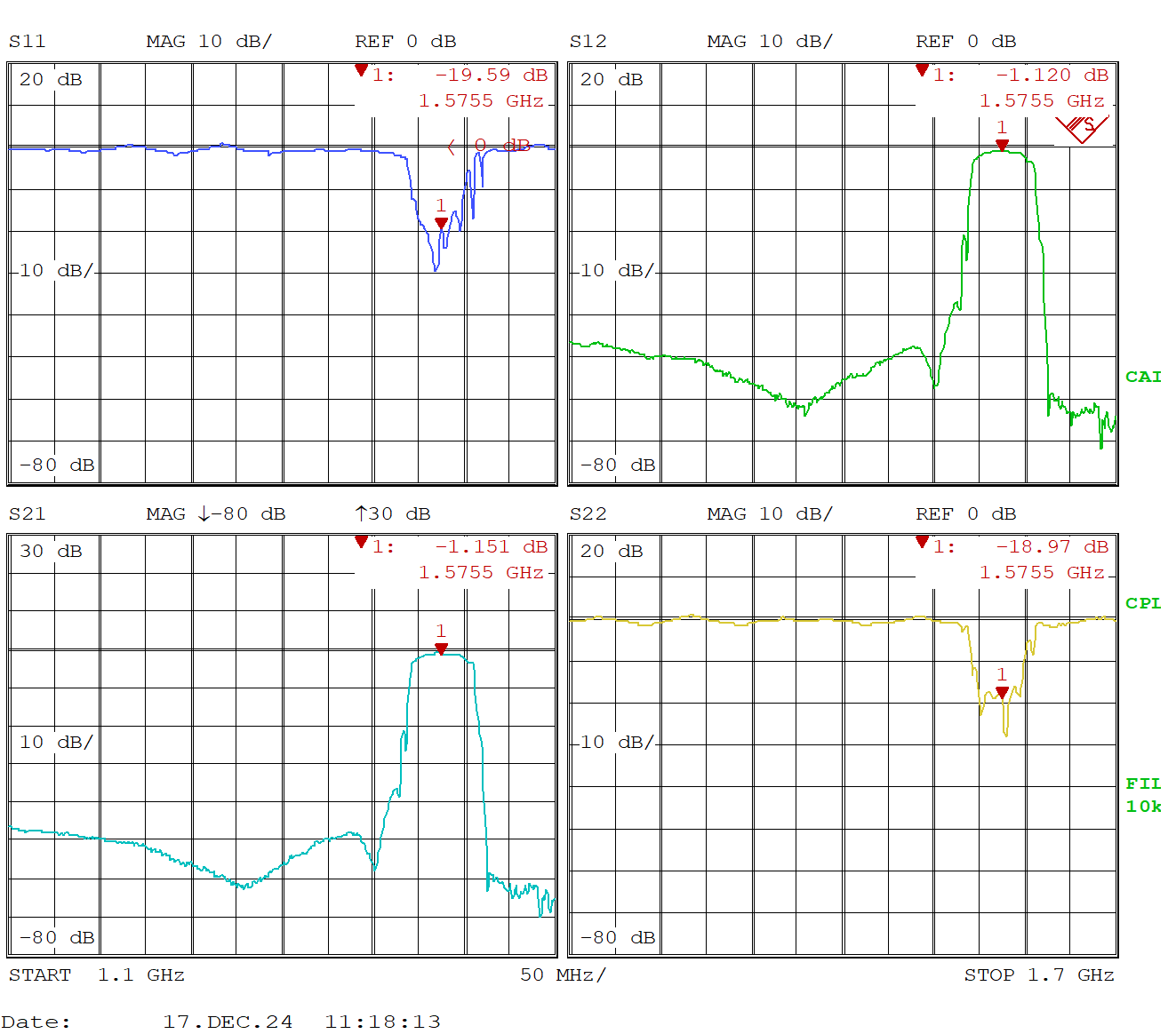 L1 GPS Band Pass Filter with 31MHz Bandwidth