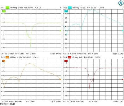Filter - Band Pass Filter Center Freq: 1945MHz, Pass band (1850-2040 MHz)