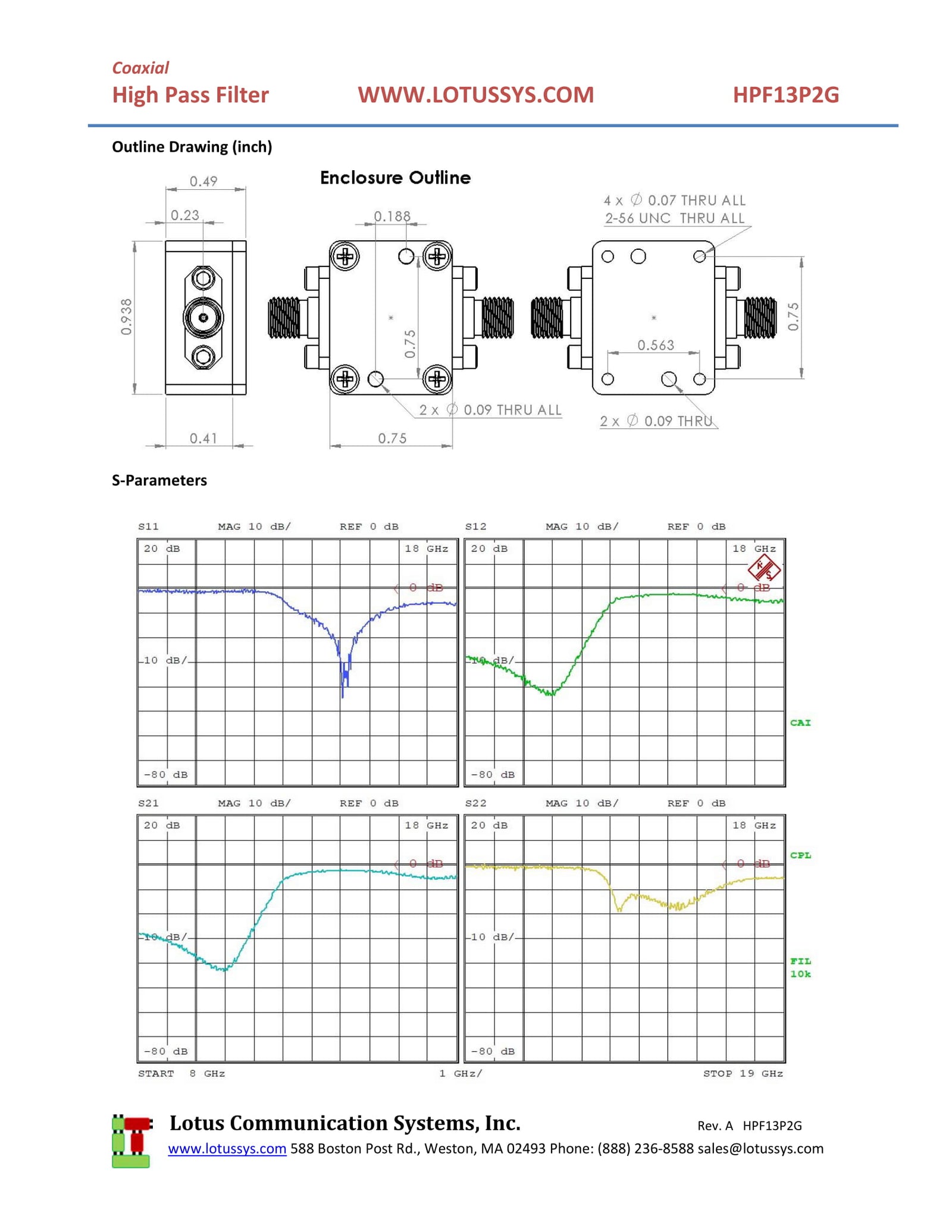 High Pass Filter (LTCC Construction) HPF13P2G Pass Band 14.3G - 18.5 GHz