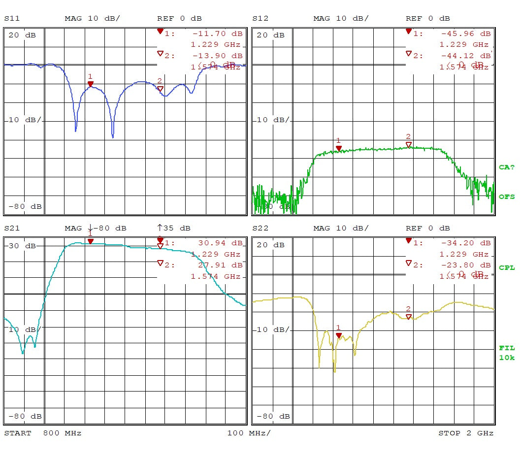 GPS/GNSS Low Noise Amplifier 0.6dB NF 1.1G-1.7GHz 30dB Gain L-Band Filtered