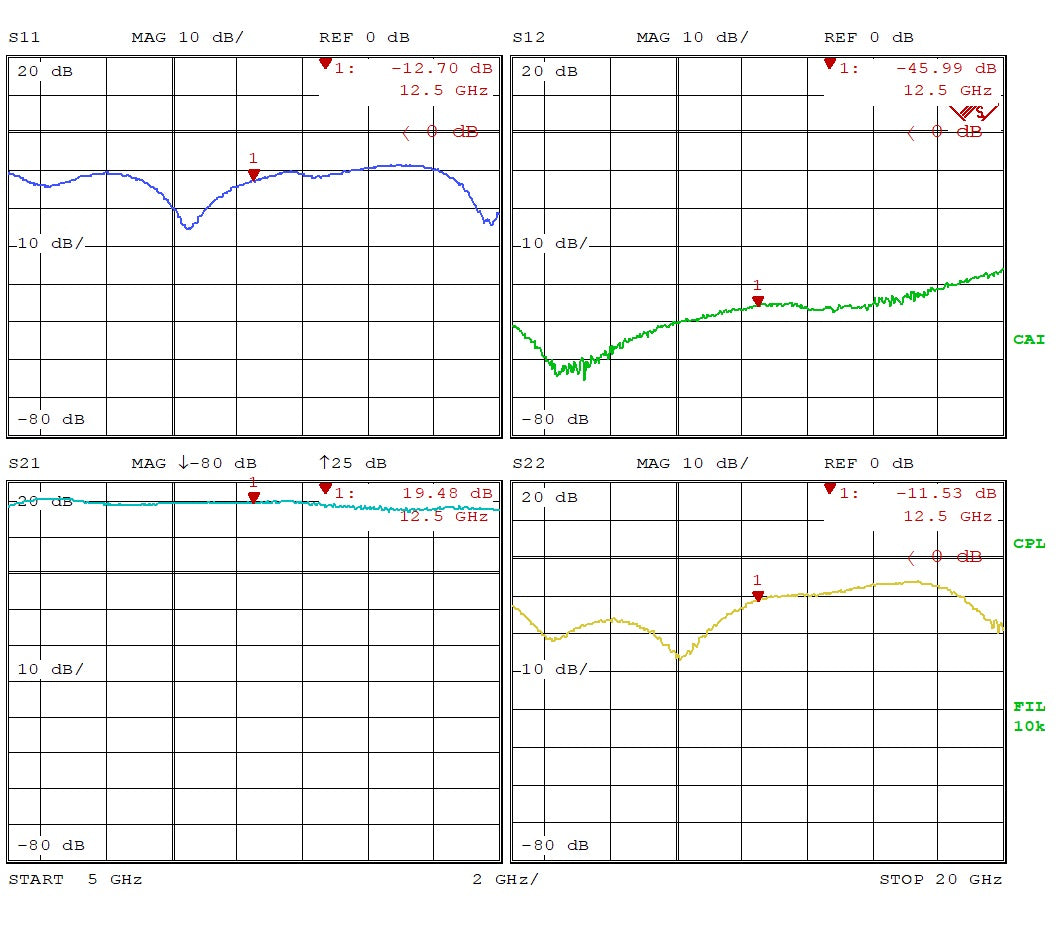 Medium Power Amplifier 7.0dB NF 5GHz to 20GHz 19dB Gain 20dBm P1dB SMA