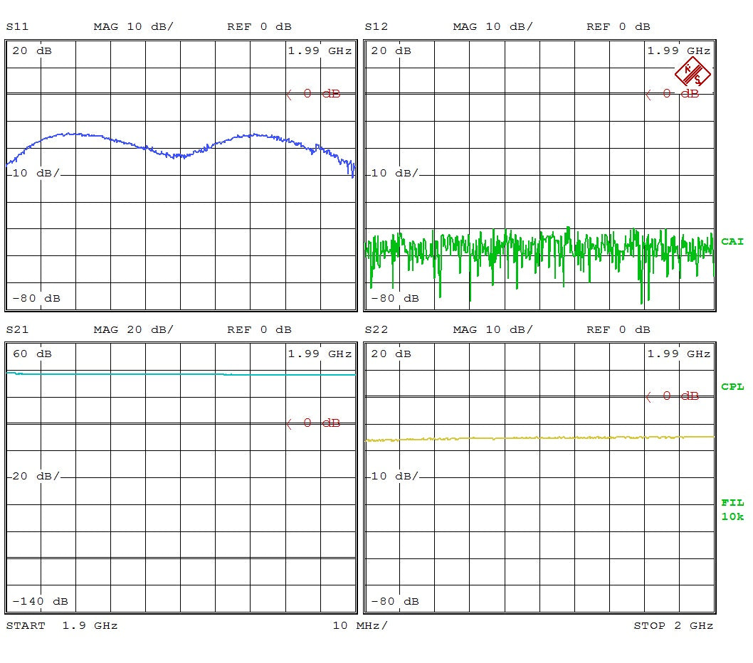 Power Amplifier 4W 1900 to 2000 MHz 37.5dB Gain 36dBm P3dB SMA