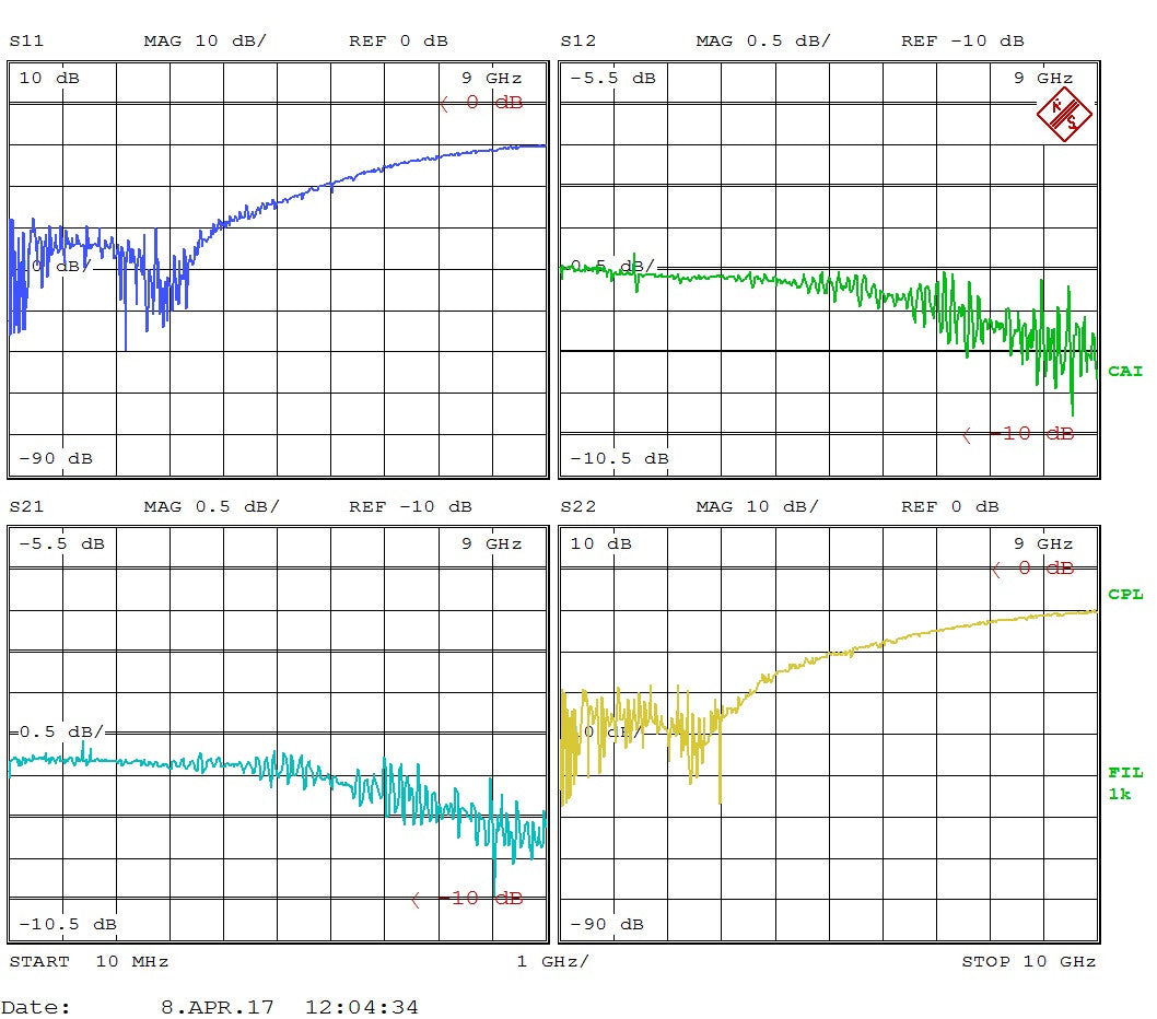 Attenuator (Precision Chip) 100mW 8dB Attenuation (0~10 GHz)