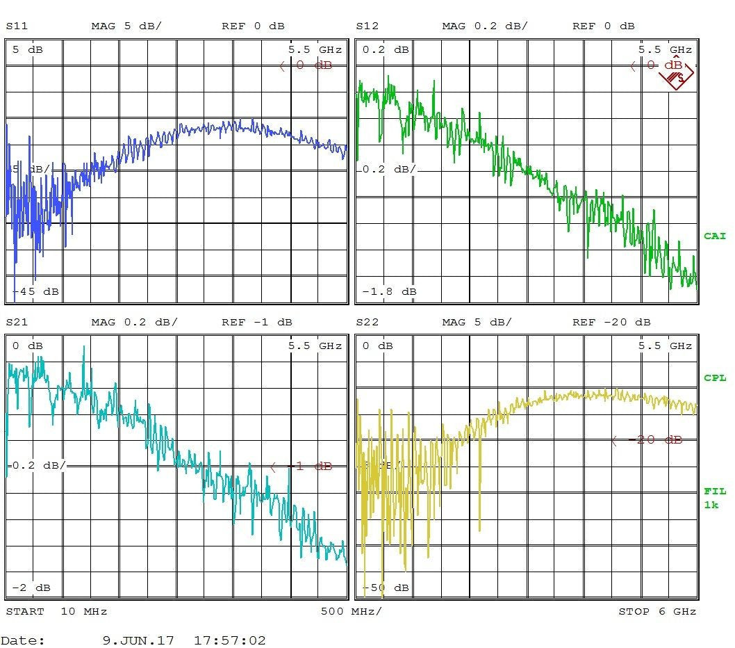 Bias Tee Broadband 10 MHz to 6 GHz (Max. 1.2A 100V DC)