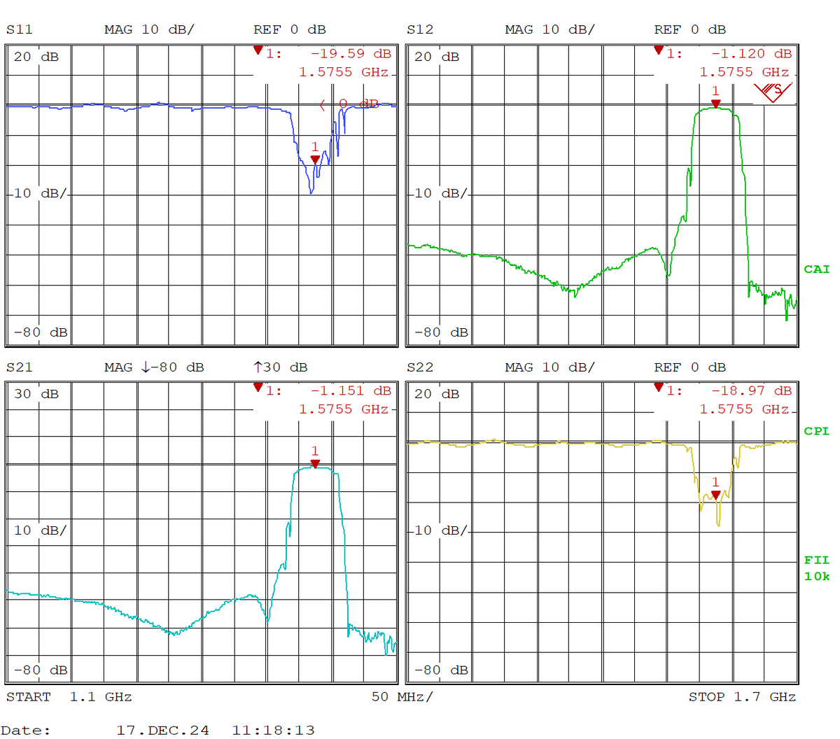 L1 GPS Band Pass Filter with 31MHz Bandwidth