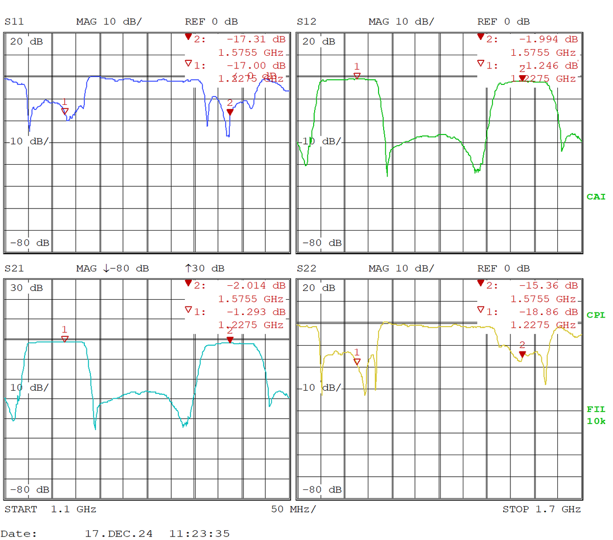 GNSS/GPS/GLONASS/BeiDou L1, L2, and L5 Band Pass Filter