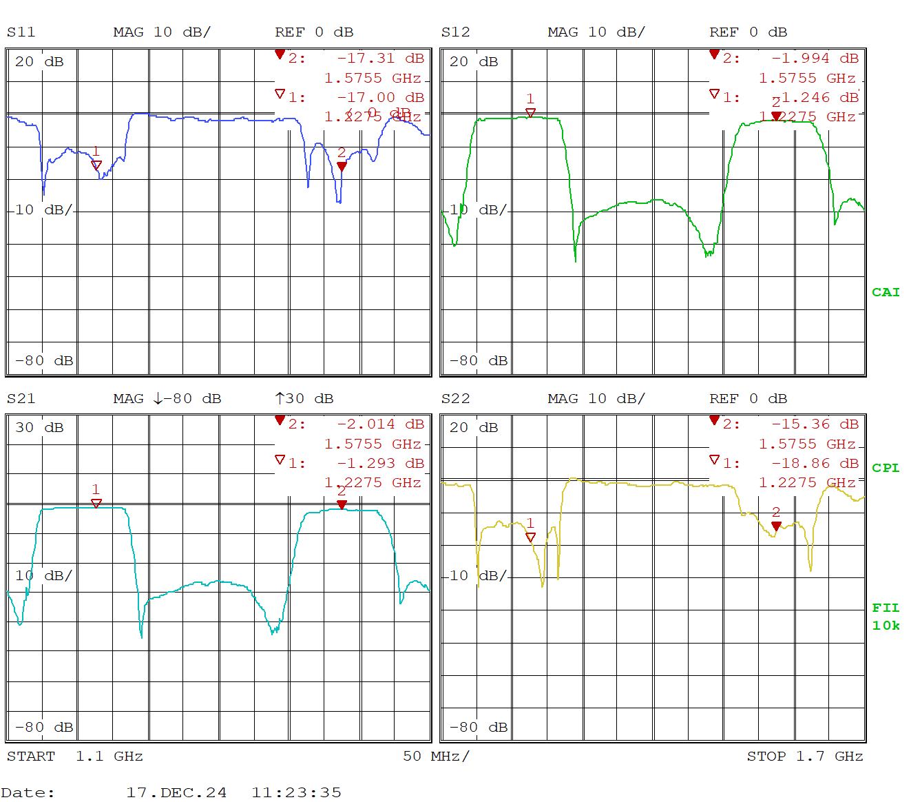 GNSS/GPS/GLONASS/BeiDou L1, L2, and L5 Band Pass Filter