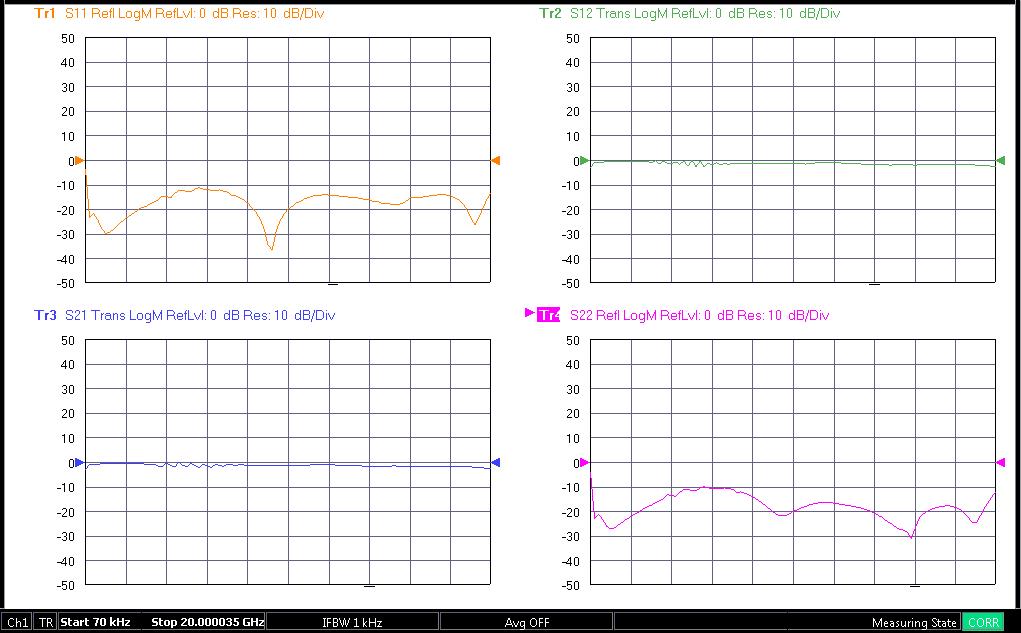 Bias Tee DC~20GHz 0.35A 16V