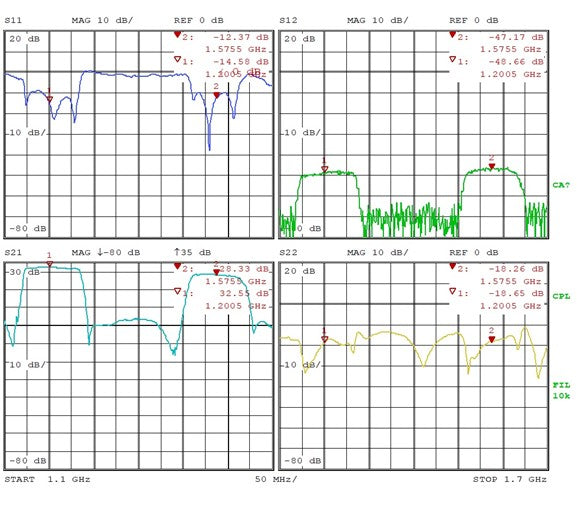 GPS/GNSS L1,L2&L5 Filtered Inline Low Noise Amplifier 1.6dB NF 1.1G-1.7GHz 27dB Gain SMA