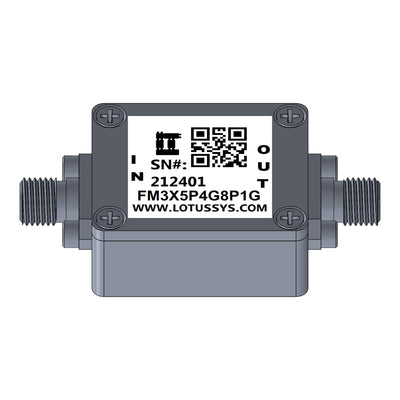 Passive Freq. Multiplier X3 (OUTPUT 5.4-8.1GHz)