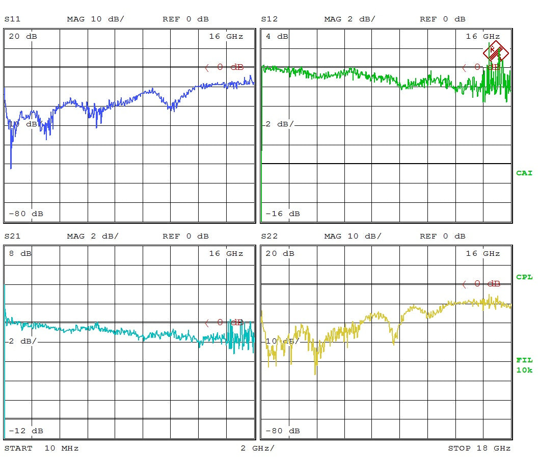 Bias Tee Broadband 10 MHz to 18 GHz (Max. 1A) 16V DC
