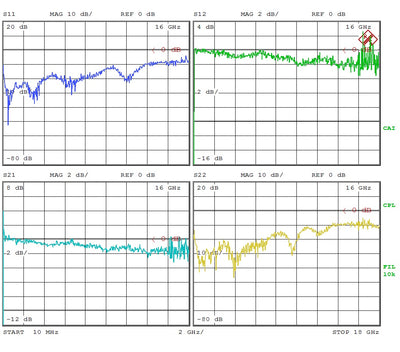 Bias Tee Broadband 10 MHz to 18 GHz (Max. 1A) 16V DC