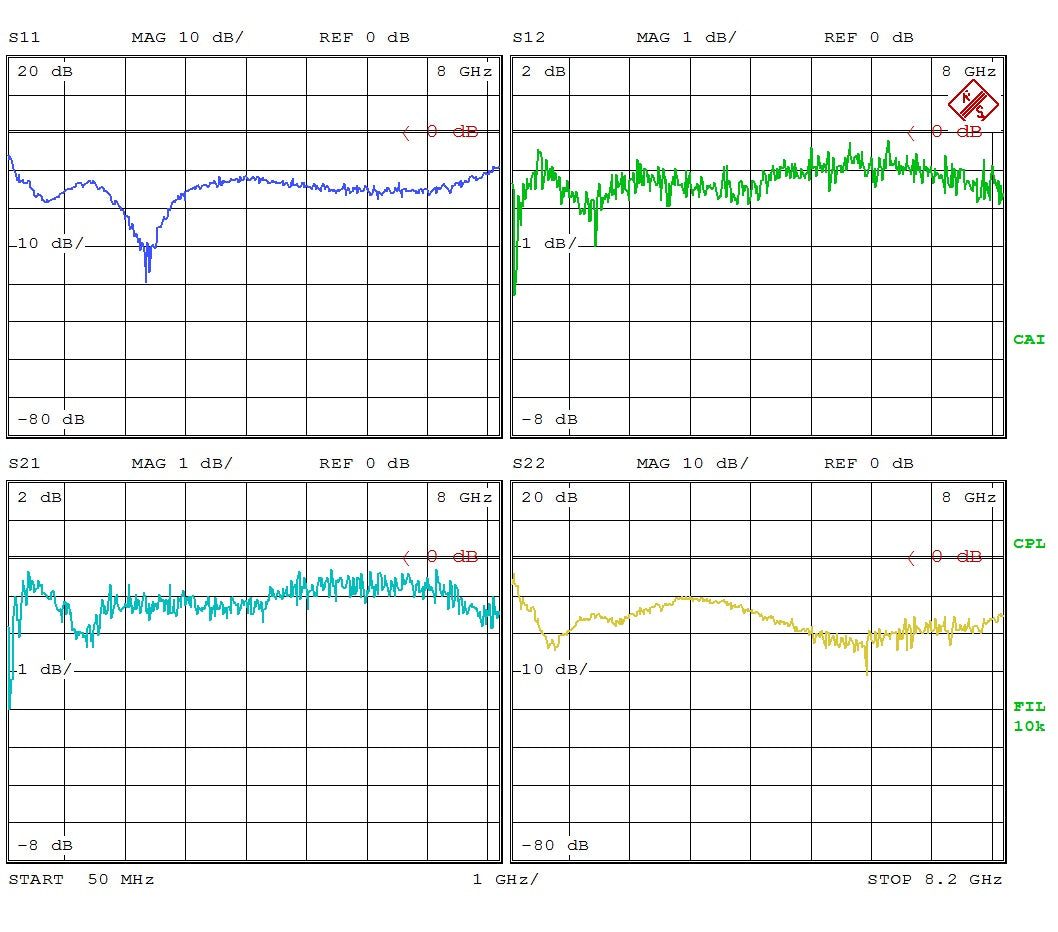 Bias Tee Broadband 50 MHz to 8.2 GHz (Max. 300mA 16V DC)
