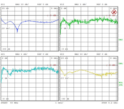 Bias Tee Broadband 50 MHz to 8.2 GHz (Max. 300mA 16V DC)