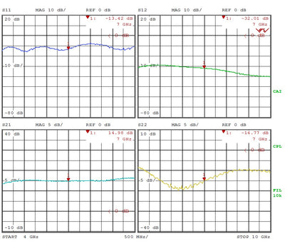 Gain Block Amplifier 3.5dB NF 4G to 10GHz 15dB Gain 13dBm P1dB SMA