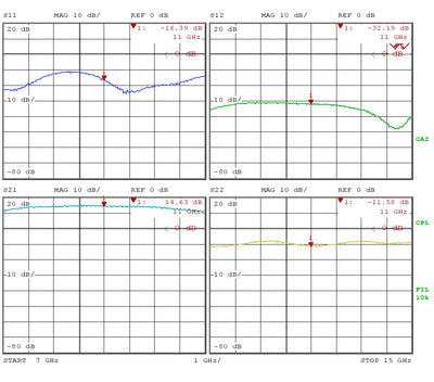Gain Block Amplifier 4dB NF 7G to 15GHz 15dB Gain 15dBm P1dB SMA +5.5~12V