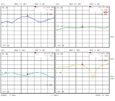 Gain Block Amplifier 4dB NF 7G to 15GHz 15dB Gain 15dBm P1dB SMA