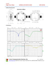 High Pass Filter (LTCC Construction) HPF13P2G Pass Band 14.3G - 18.5 GHz