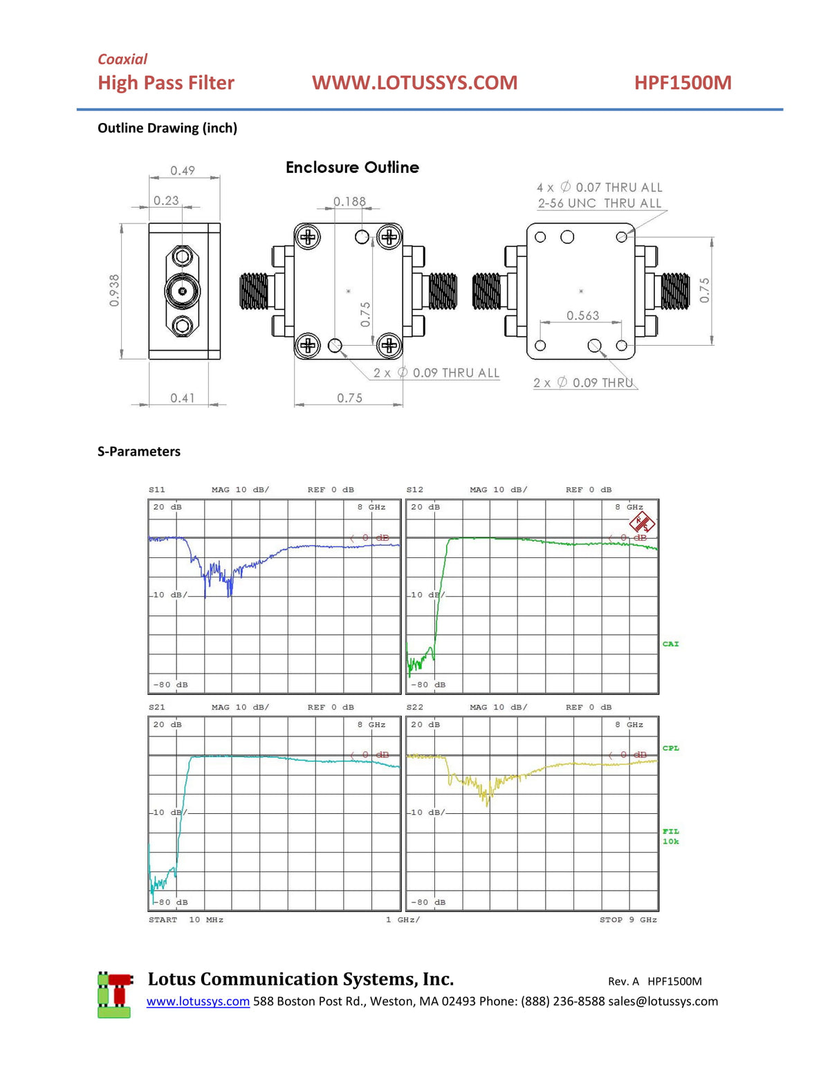 High Pass Filter (LTCC Construction) HPF1500M Pass Band 1600M - 5500MHz