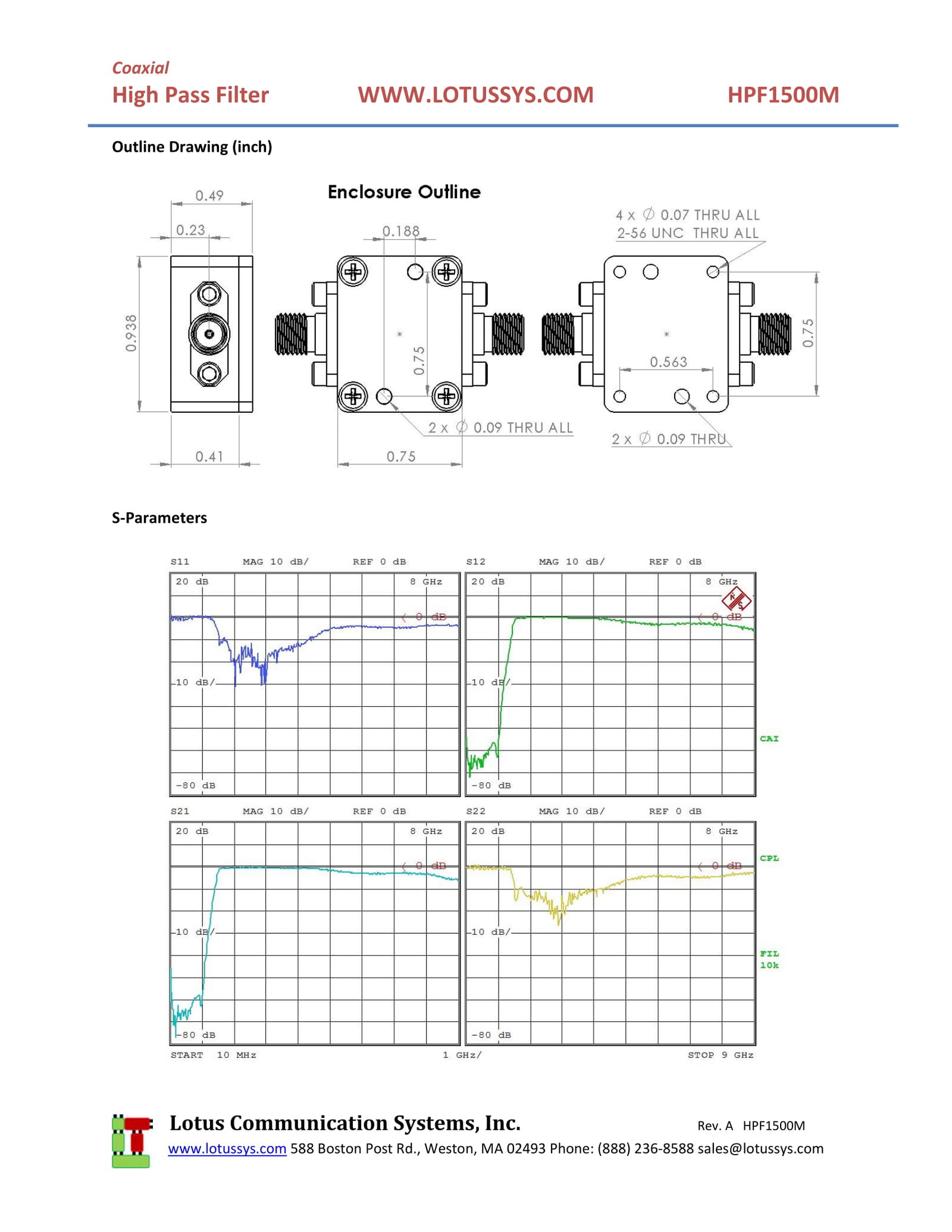 High Pass Filter (LTCC Construction) HPF1500M Pass Band 1600M - 5500MHz