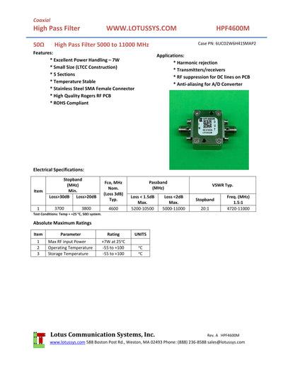 High Pass Filter (LTCC Construction) HPF4600M Pass Band 5G - 11GHz
