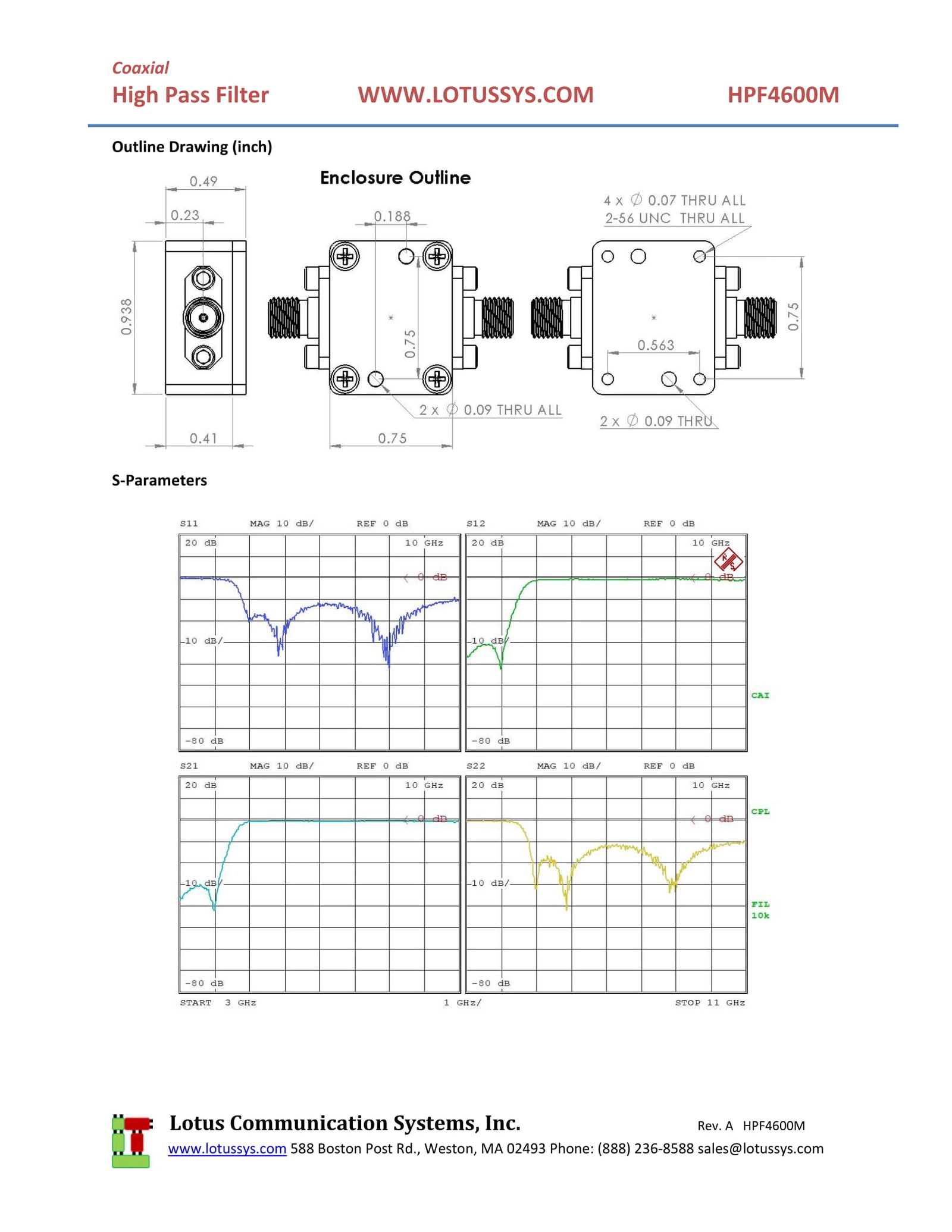 High Pass Filter (LTCC Construction) HPF4600M Pass Band 5G - 11GHz