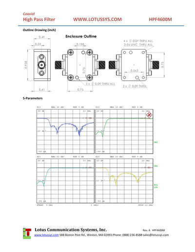 High Pass Filter (LTCC Construction) HPF4600M Pass Band 5G - 11GHz