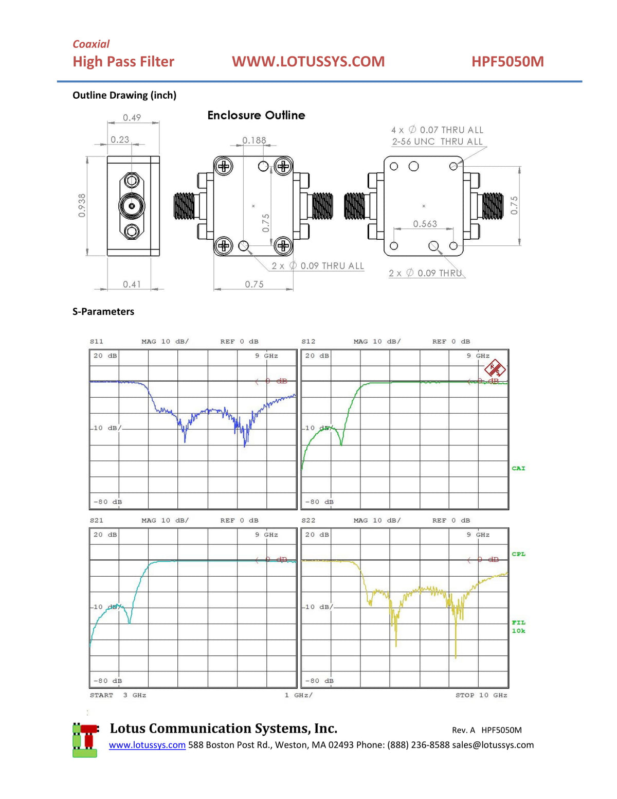 High Pass Filter (LTCC Construction) HPF5050M Pass Band 5.5G - 10GHz
