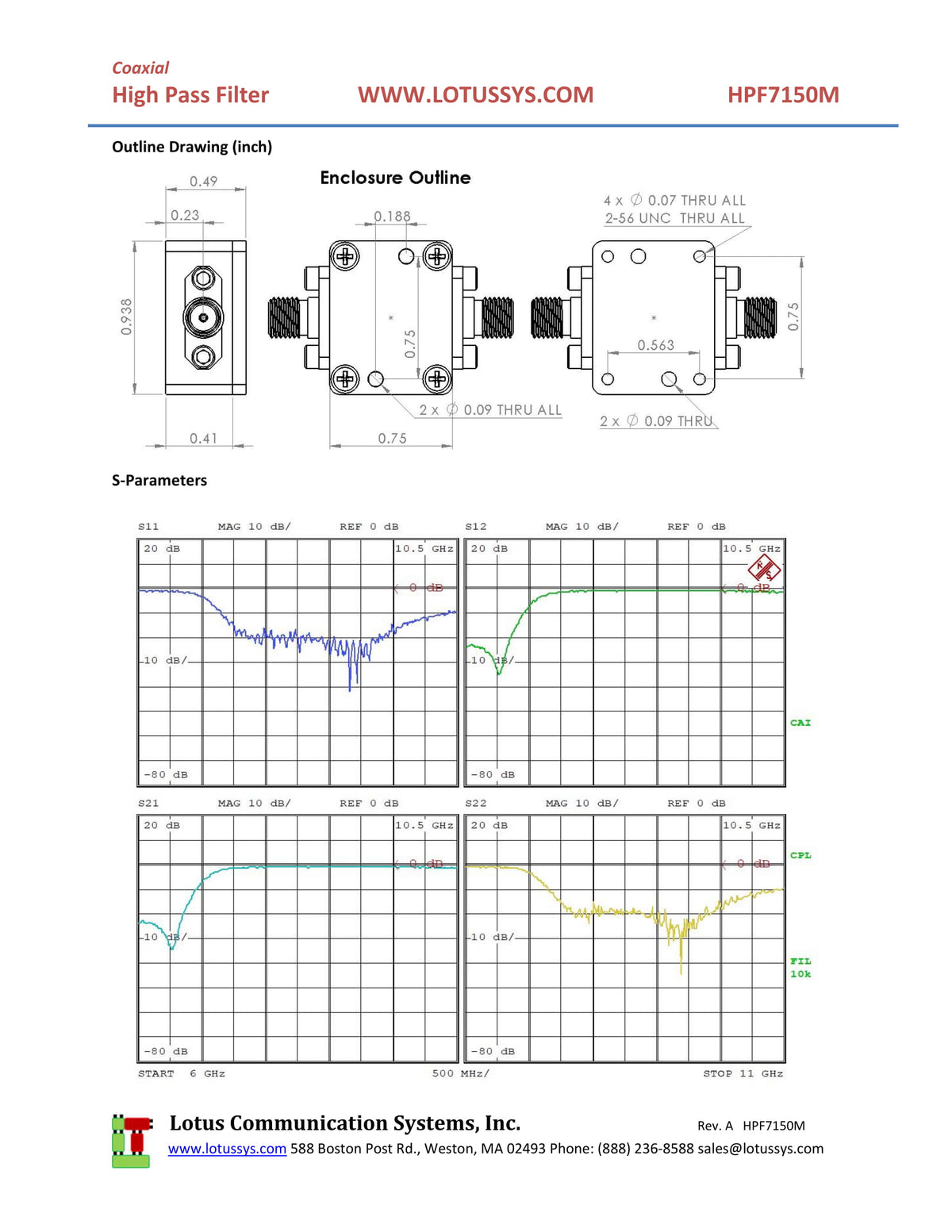 High Pass Filter (LTCC Construction) HPF7150M Pass Band 7.9G - 11GHz
