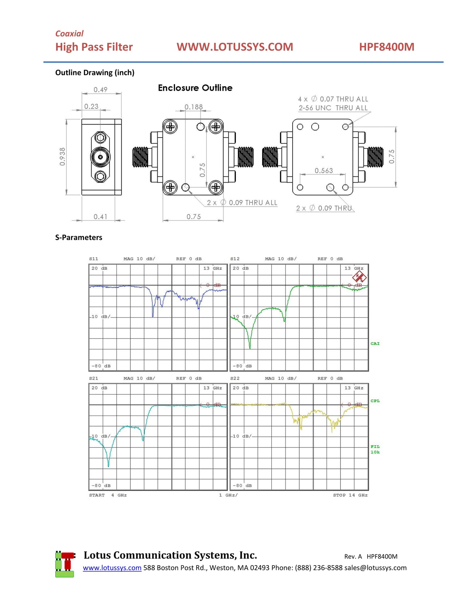 High Pass Filter (LTCC Construction) HPF8400M Pass Band 9G - 13GHz