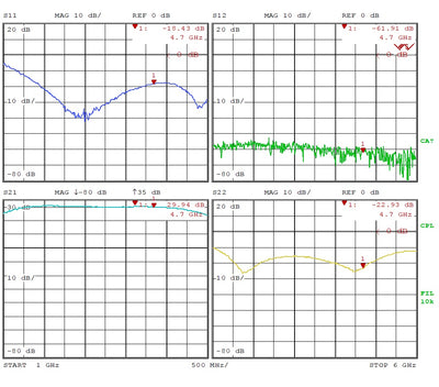 Broadband Low Noise Amplifier 2-Stage Flat Gain 1-6 GHz with Bias Tee