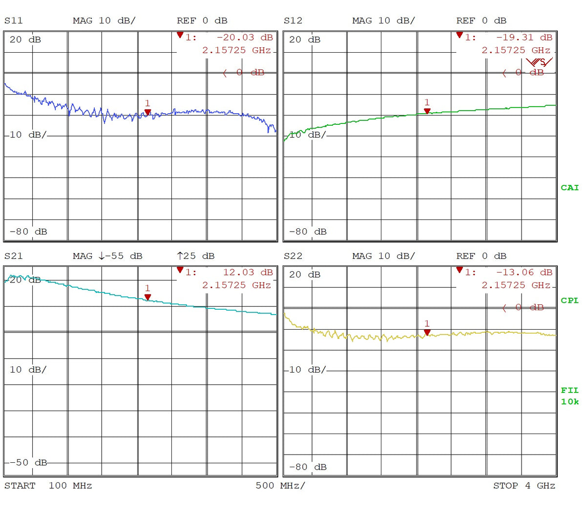 Low Noise Amplifier 1.3dB NF 100MHz to 4GHz 13dB Gain 24dBm P1dB SMA