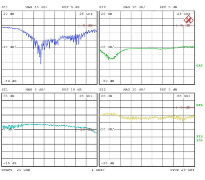 Low Noise Amplifier 2.5dB NF 21 - 29 GHz 13dB Gain 9dBm P1dB 2.92mm