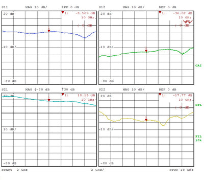 Low Noise Amplifier 1.4dB NF 2GHz to 18GHz 20dB Gain 13dBm P1dB SMA