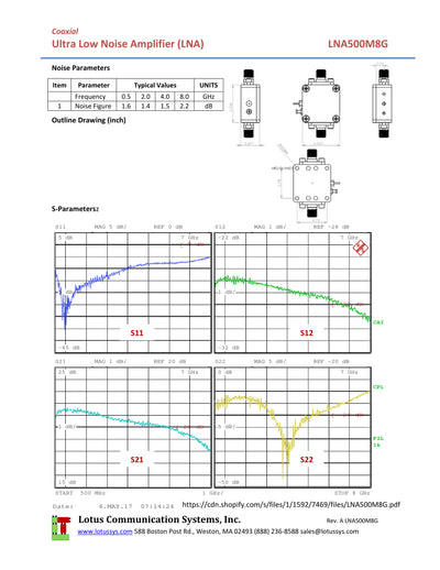 Low Noise Amplifier 1.3dB NF 0.5GHz to 8GHz 21dB Gain 20dBm P1dB SMA