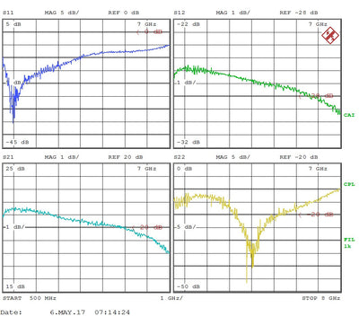 Low Noise Amplifier 1.3dB NF 0.5GHz to 8GHz 21dB Gain 20dBm P1dB SMA