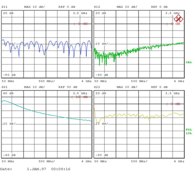 Low Noise Amplifier 0.8dB NF 50M~4GHz 36dB Gain 22dBm P1dB SMA - 2 Stage High Gain