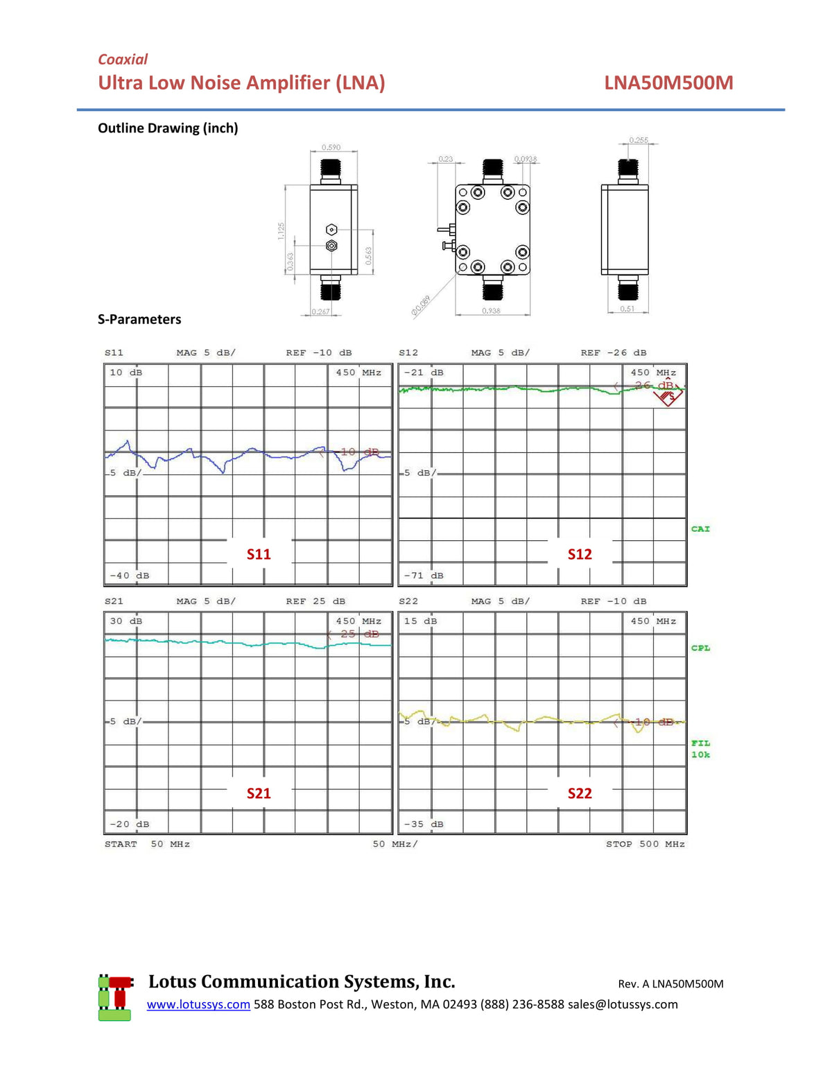 Low Noise Amplifier 1.0dB NF 50MHz to 500MHz 23dB Gain 20dBm P1dB SMA LNA50M500M