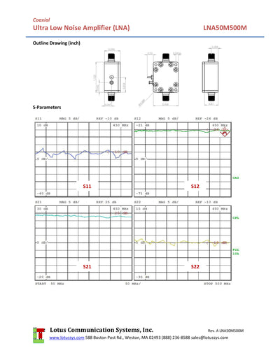 Low Noise Amplifier 1.0dB NF 50MHz to 500MHz 23dB Gain 20dBm P1dB SMA LNA50M500M