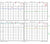 Low Noise Amplifier 0.9dB NF 50MHz to 500MHz 27dB Gain 22dBm P1dB SMA LNA50M500MH