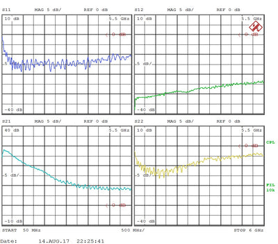 Low Noise Amplifier 0.65dB NF 50MHz to 6GHz 16.5dB Gain 22dBm P1dB SMA