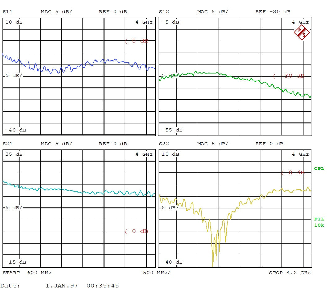 Low Noise Amplifier 0.67dB NF 600MHz to 4.2GHz 19dB Gain 21dbm P1dB 2dB Flat Gain SMA