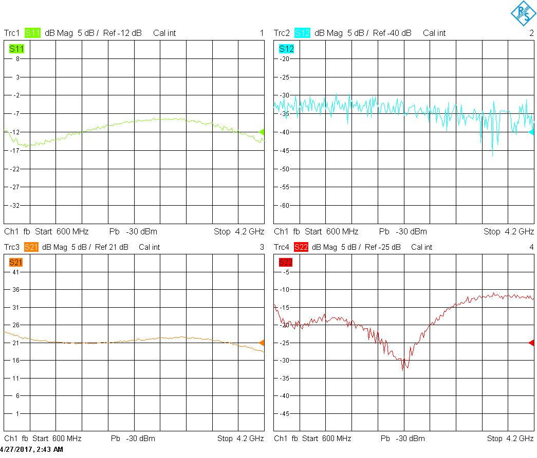 Low Noise Amplifier 0.6dB NF 600MHz to 4.2GHz 19dB Gain 19dBm P1dB 2dB Flat Gain SMA
