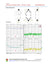 LNA (LNA600M6GFG2S) 0.9dB NF 0.6~6GHz 39dB Gain - 2 Stage High Gain