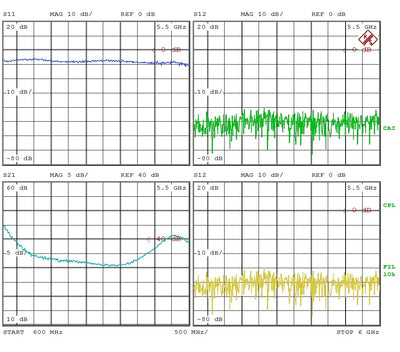 LNA (LNA600M6GFG2S) 0.9dB NF 0.6~6GHz 39dB Gain - 2 Stage High Gain