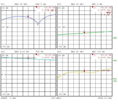 Low Noise Amplifier 1.8dB NF 6GHz to 11GHz 19dB Gain 16.5dBm P1dB SMA