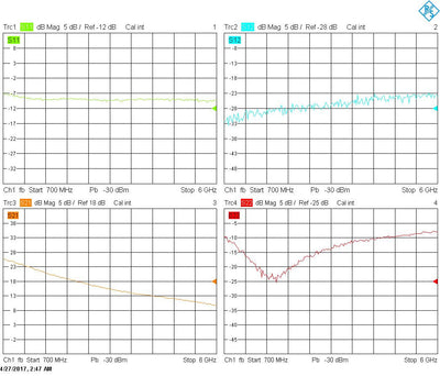 Low Noise Amplifier 0.4dB NF 0.7GHz to 6GHz 20dB Gain 20dBm P1dB SMA