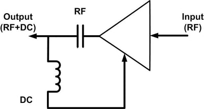 Broadband Low Noise Amplifier 0.95dB NF 0.6GHz to 6GHz 21dB Flat Gain with Bias Tee