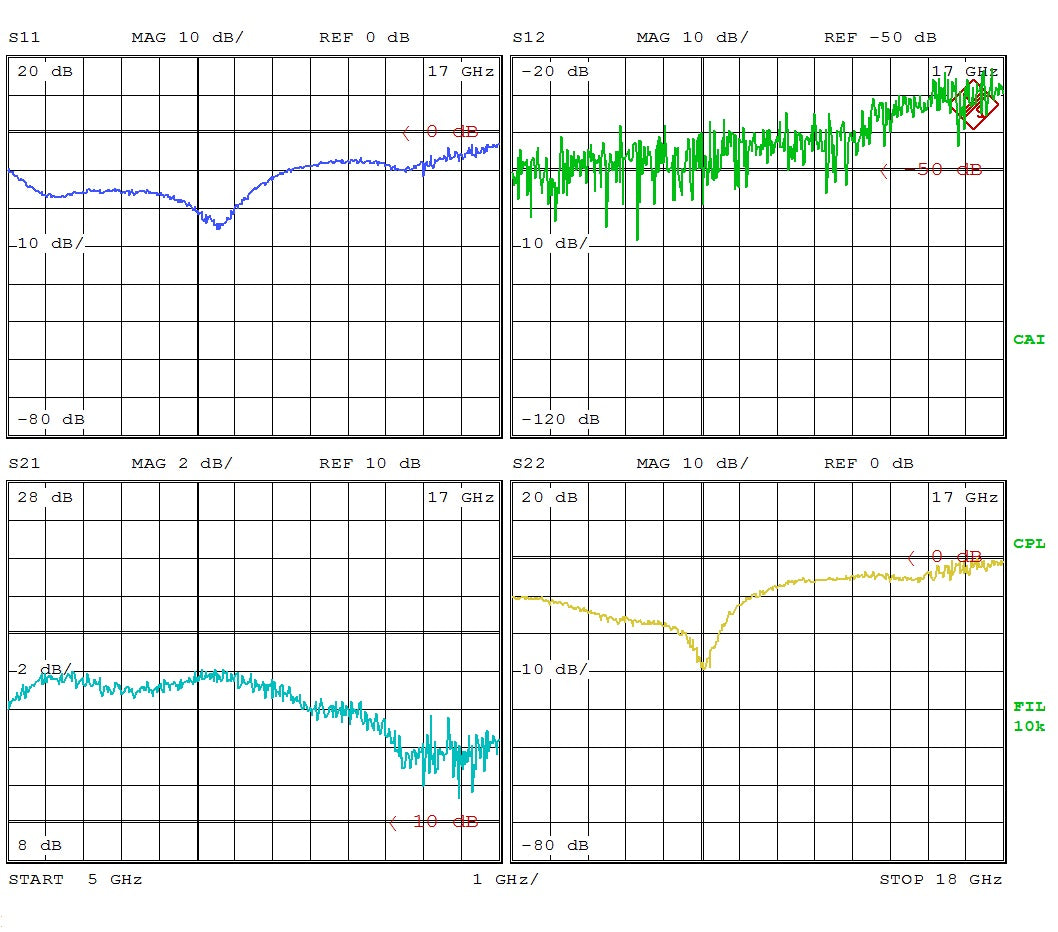 Medium Power Amplifier 7.0dB NF 5GHz to 18GHz 18dB Gain 20dBm P1dB SMA