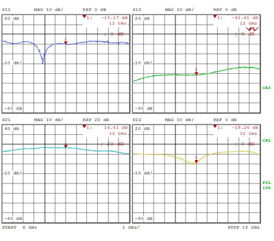 Medium Power Amplifier 4.5dB NF 6GHz to 18GHz 14dB Gain 20dBm P1dB SMA